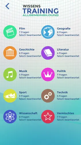Wissenstraining Pro. Das Quiz screenshot 3