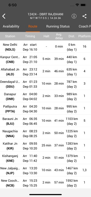 Trainman PNR Status Prediction(圖4)-速報App