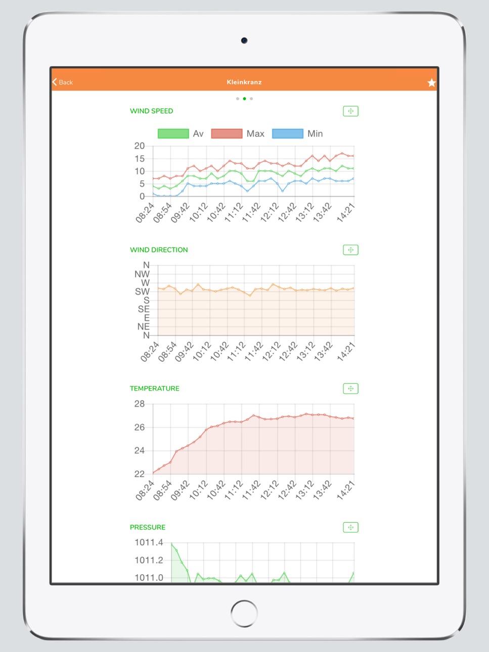 iPad screenshot
