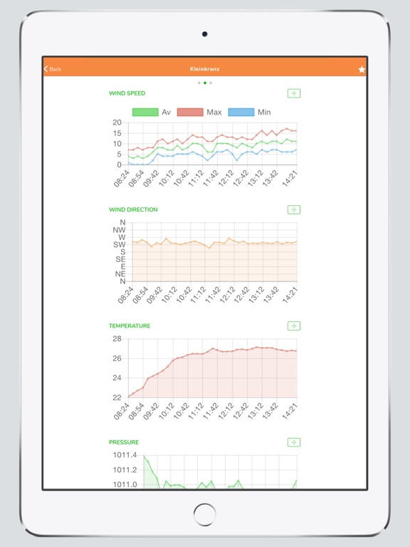 iWeathar Lite iPad screenshot 7 - Weather app