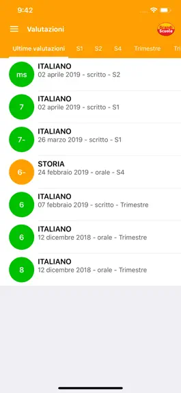 Game screenshot Grandi Scuole hack