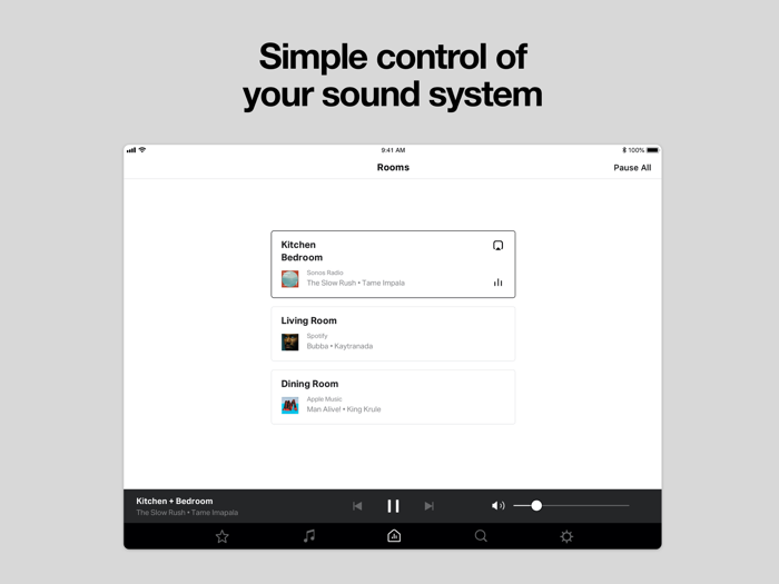 Sonos S1 Controller