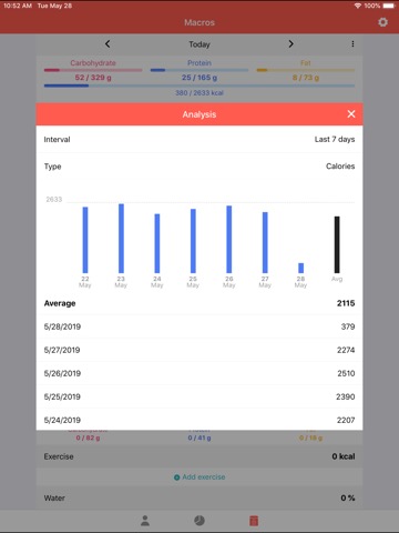 Macros - Calorie Counterのおすすめ画像5