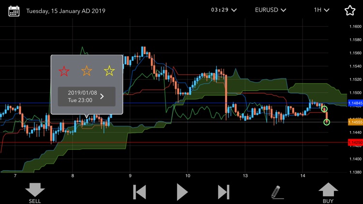 ChartBook
