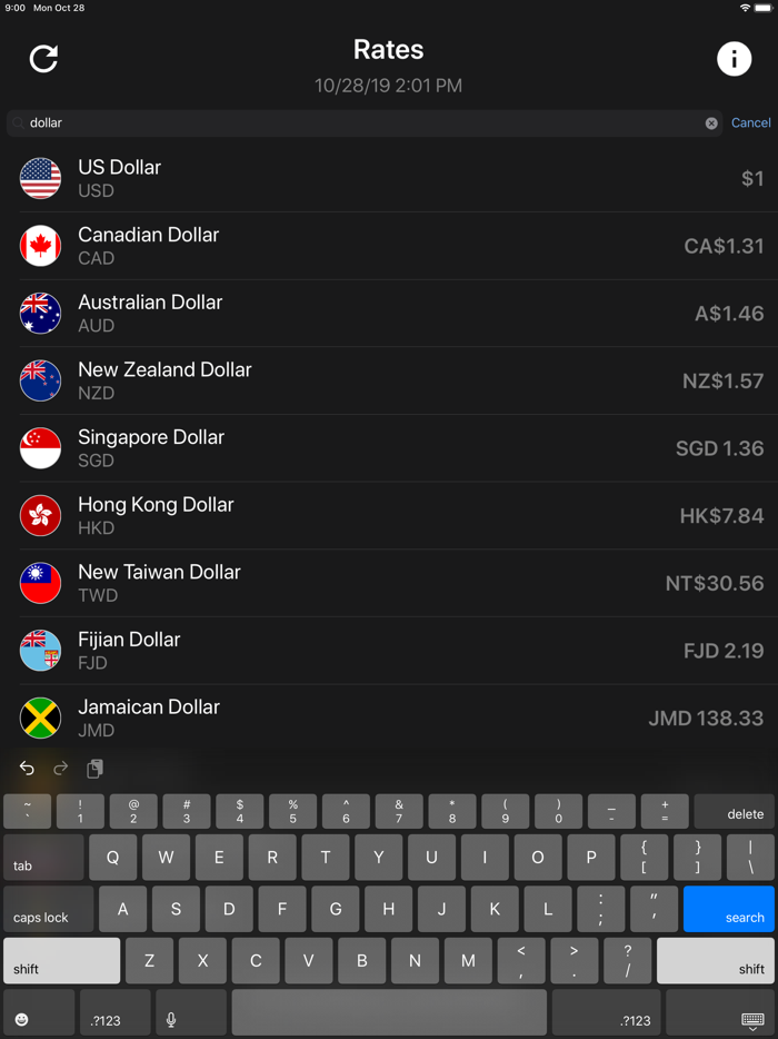 Exchange rates dollar USD rate
