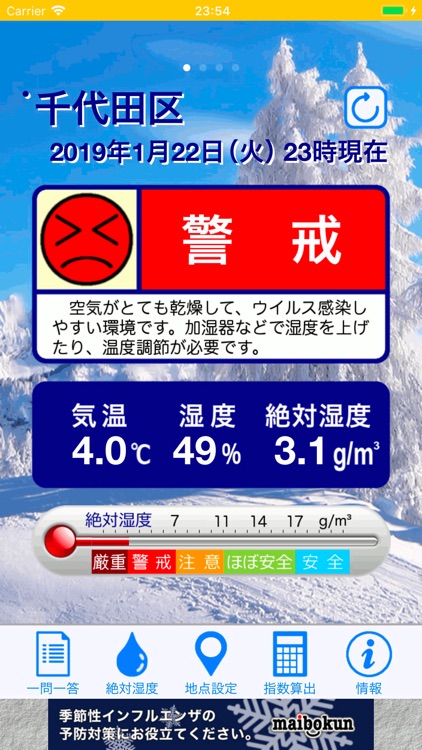 インフルエンザ警戒計