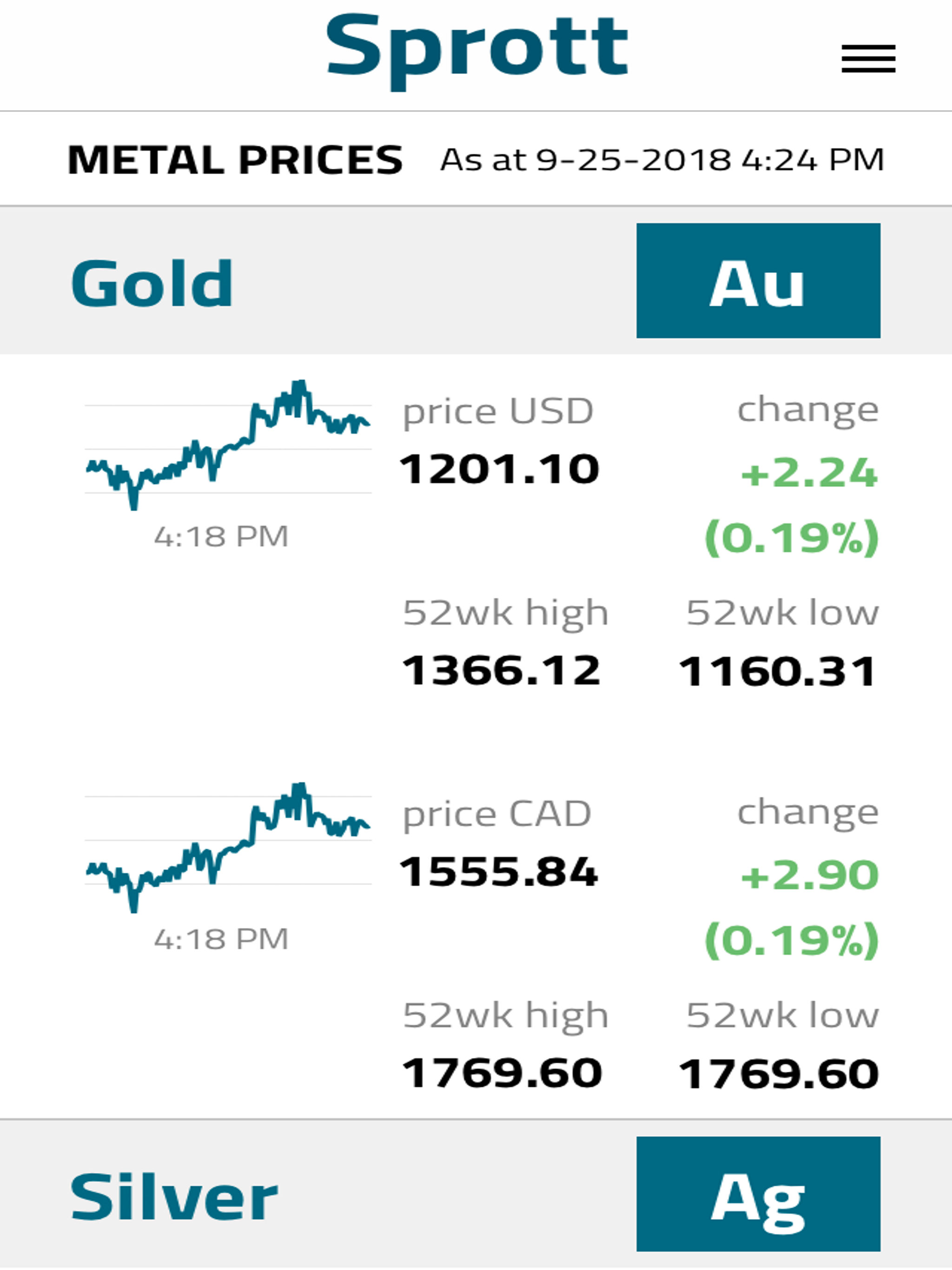 Sprott Tracker