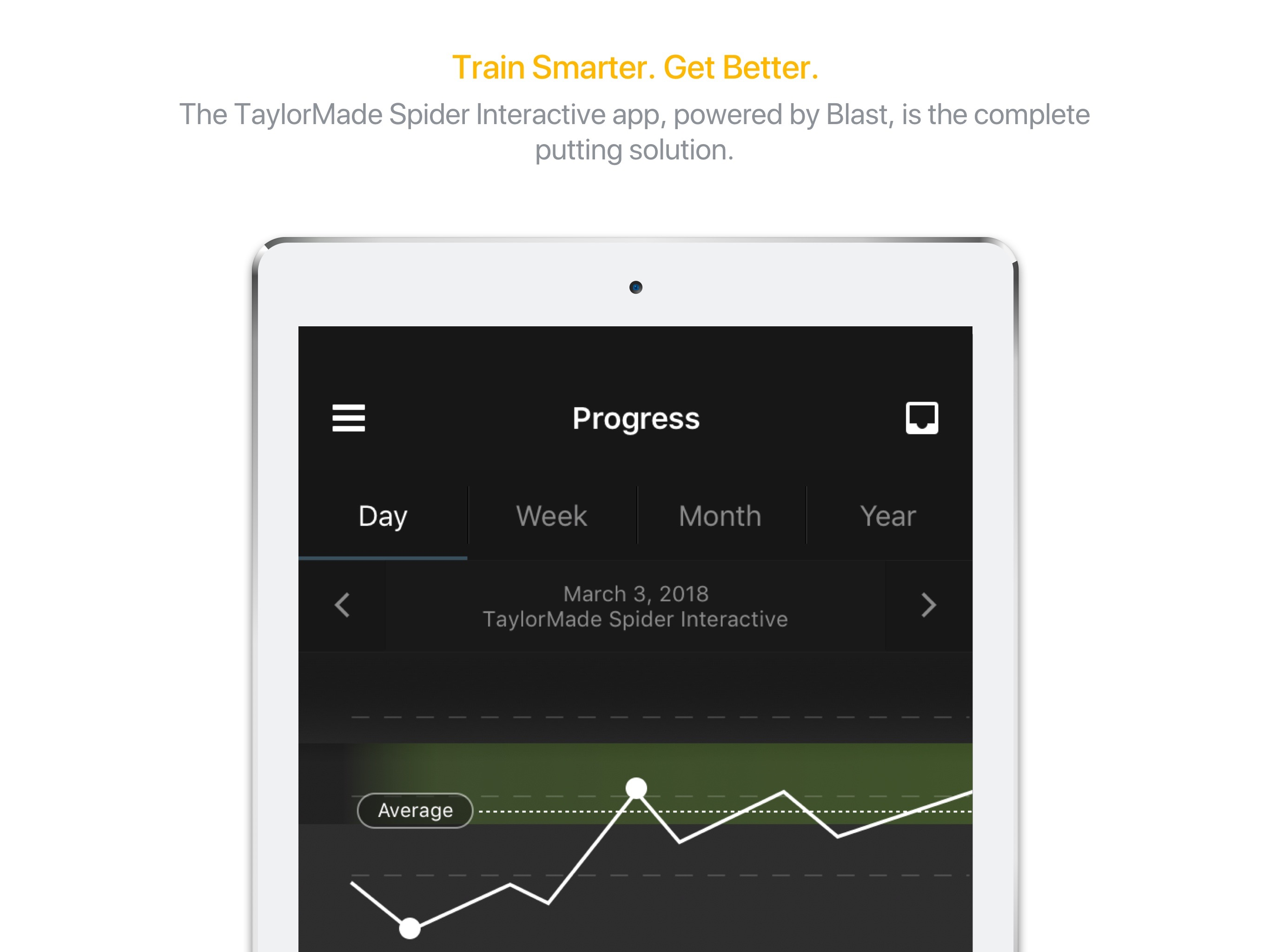 TaylorMade Spider Interactive