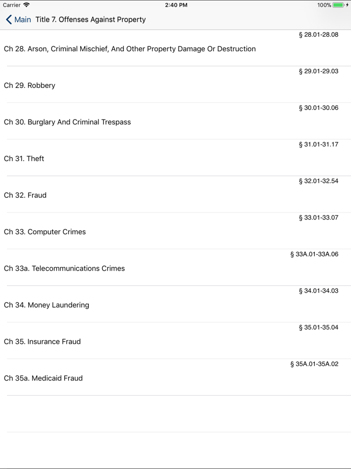 TX Penal Code 2022 - Texas Law