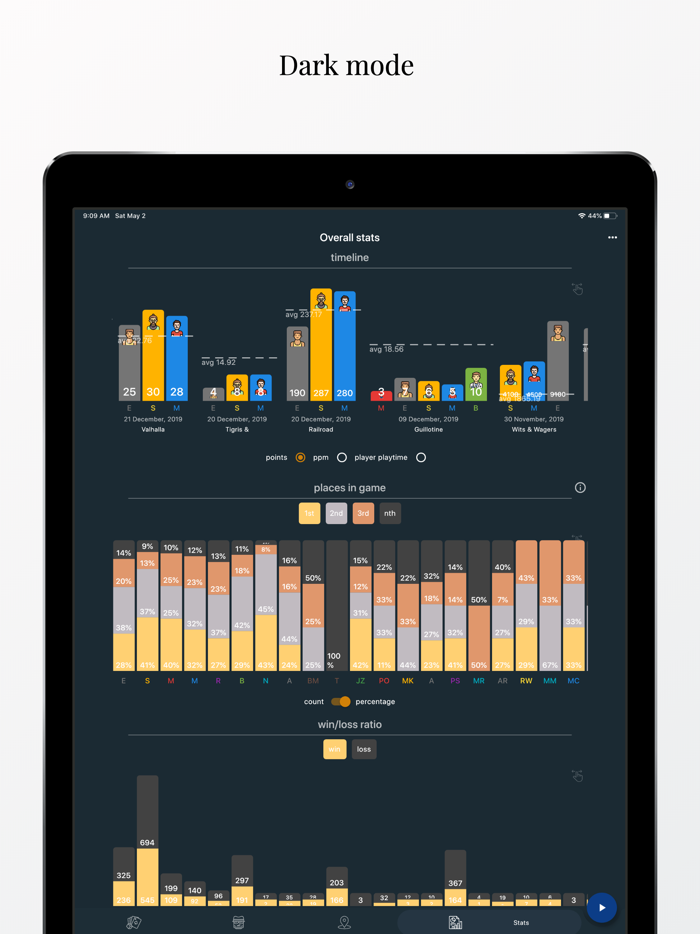 Clepsydris - Board Game App