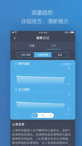 Game screenshot 小碳 hack