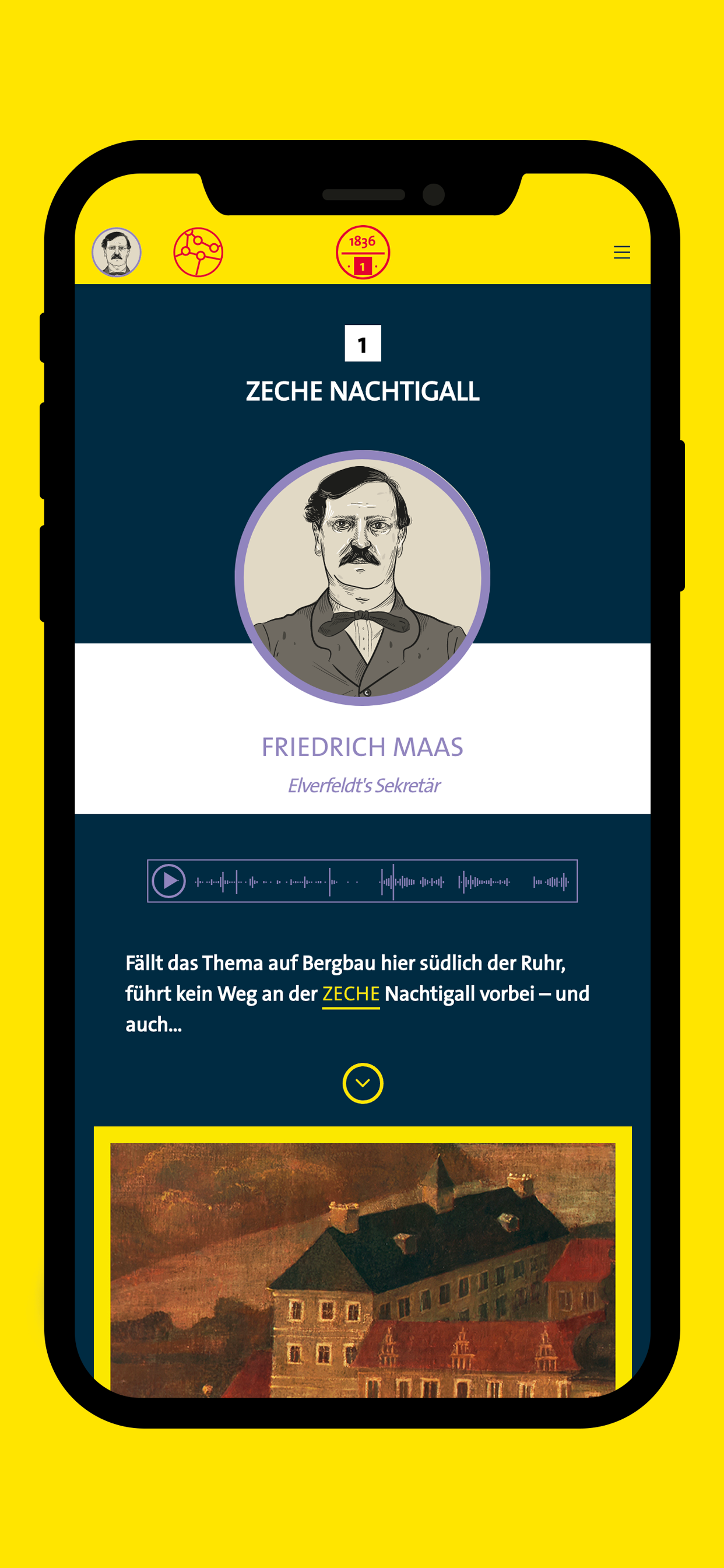 Perspektivwechsel
