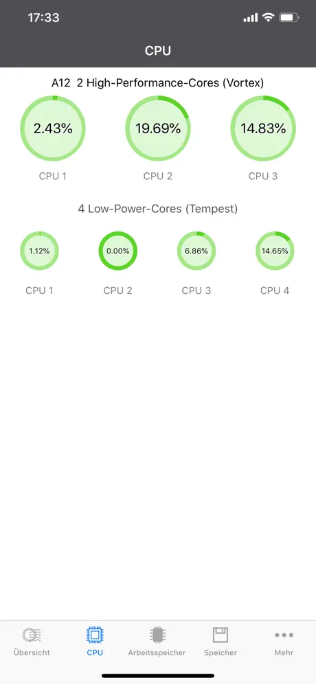 SYSMonitor - Systemmonitor