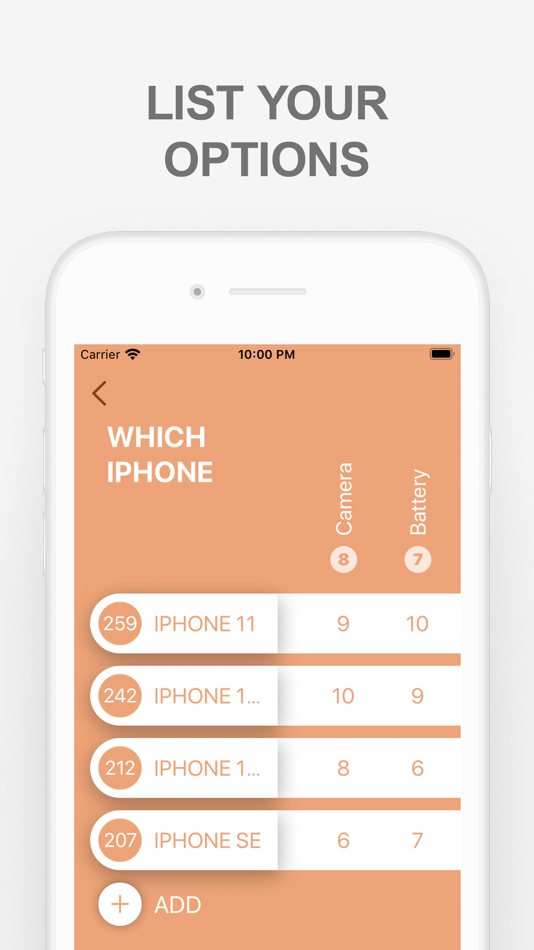 #1. Good Decision - Decision Maker (macOS) 由: Dever Consultancy Ltd