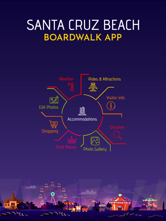 Screenshot #5 pour Santa Cruz Beach Boardwalk App
