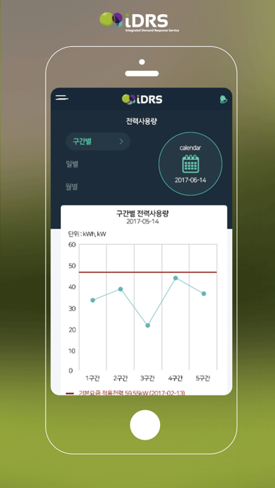 Smart-DR app screenshot
