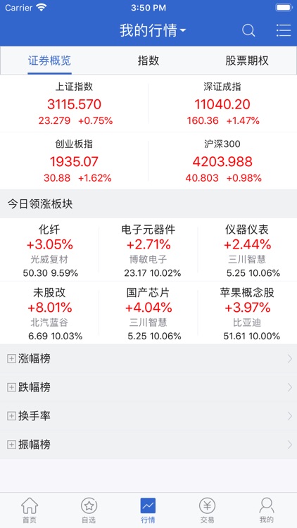 中信证券模拟期权