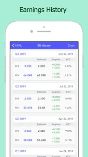 earnings alert iphone screenshot 3