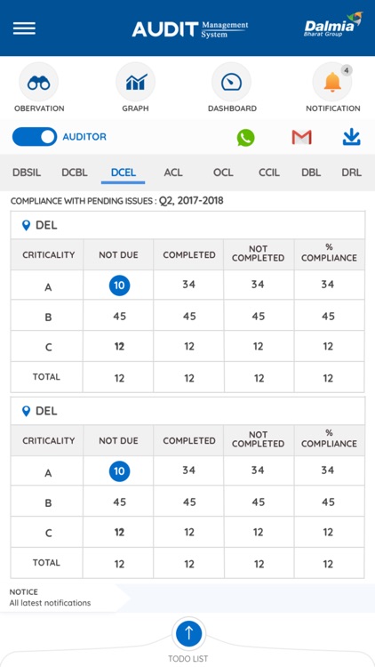 Dalmia AMS screenshot-5