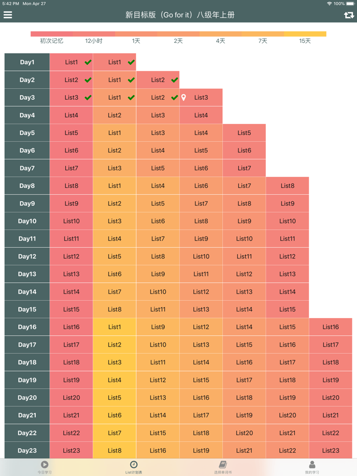 艾宾浩斯List计划表背单词
