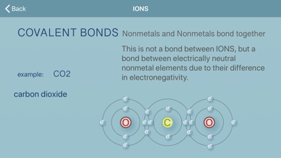 DFB Periodic Table Screenshot