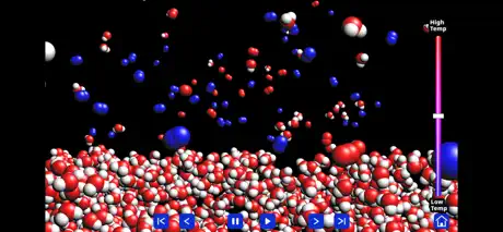 If You Could See an Atom