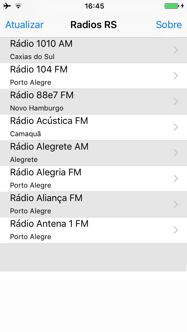 Radios RS