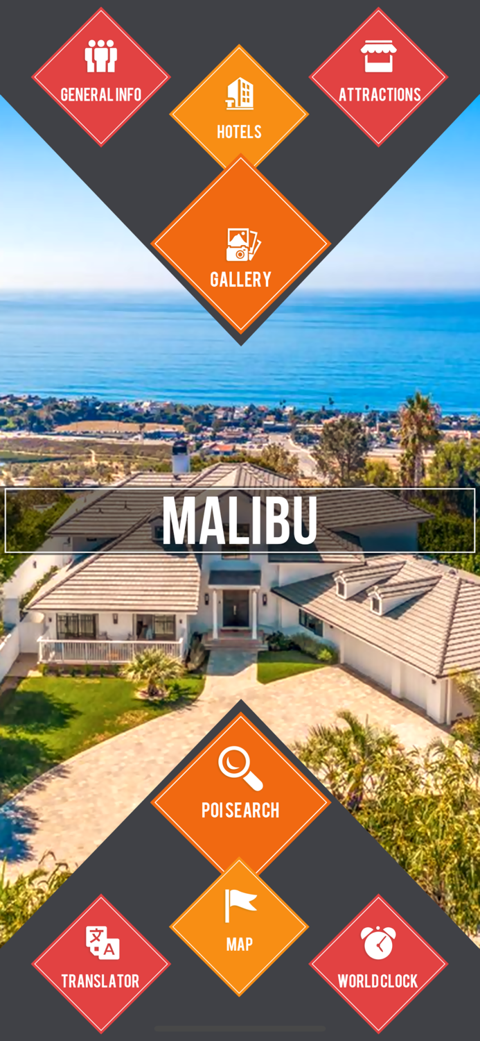 Malibu Travel Guide
