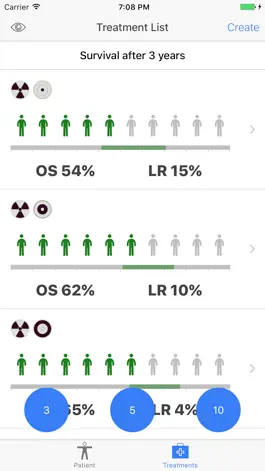 Game screenshot Personalized Sarcoma Care hack