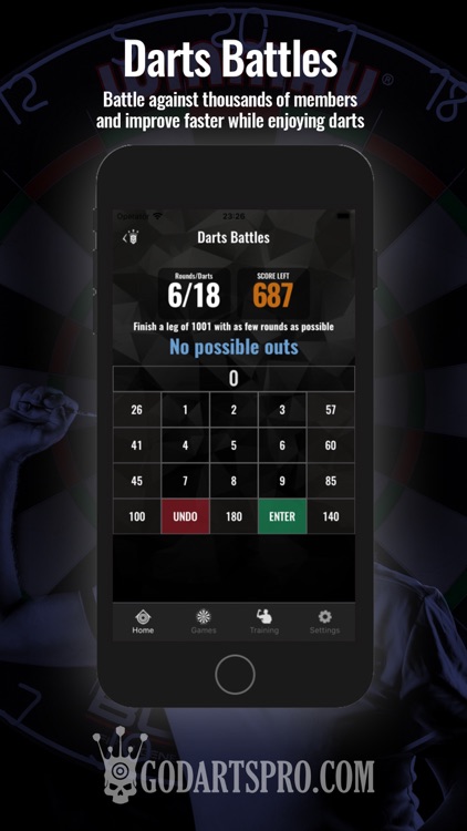 GoDartsPro