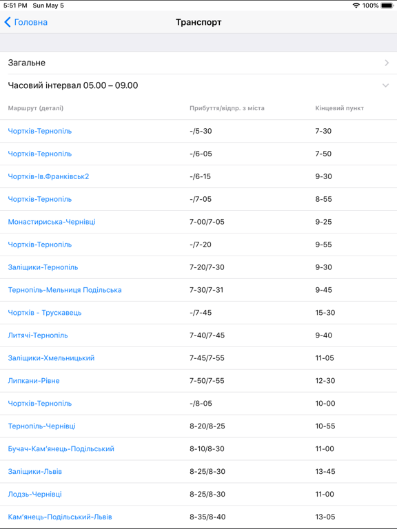 Чортків Smart iPad screenshot 4 - Travel app