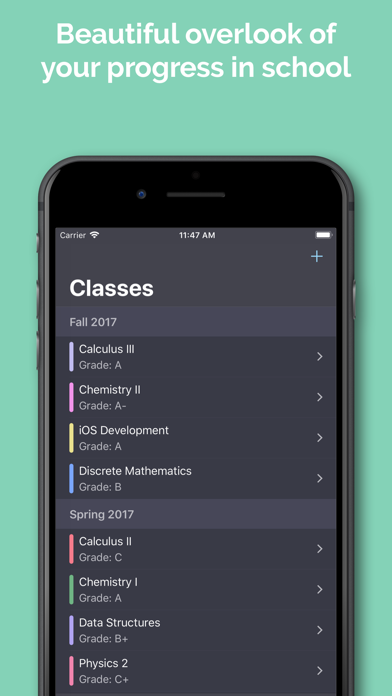 How to cancel & delete GradePoint - GPA Calculator from iphone & ipad 2