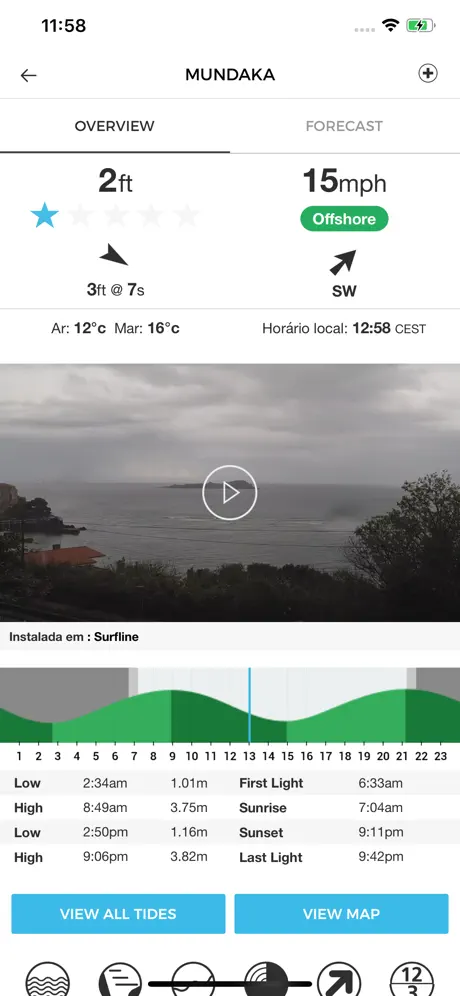 WayALife Athletics Training
