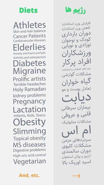 SibDiet رژیم درمانی screenshot-5