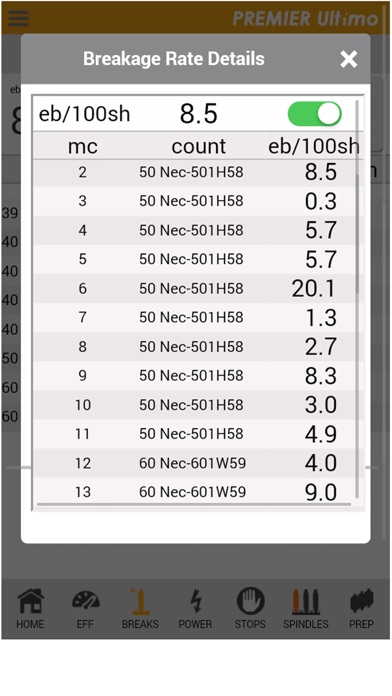 PremierUltimo iPhone screenshot 5 - Productivity app