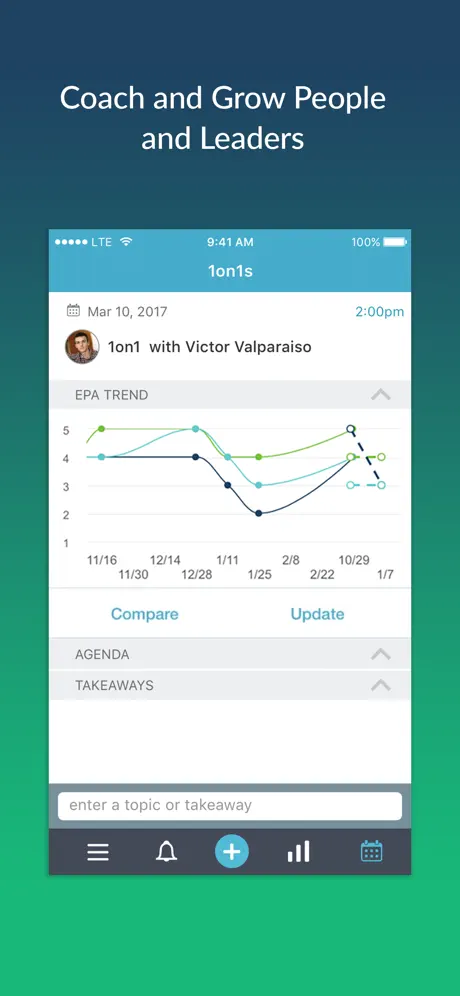 Workboard for iPhone