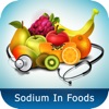 Sodium In Foods - iPhoneアプリ