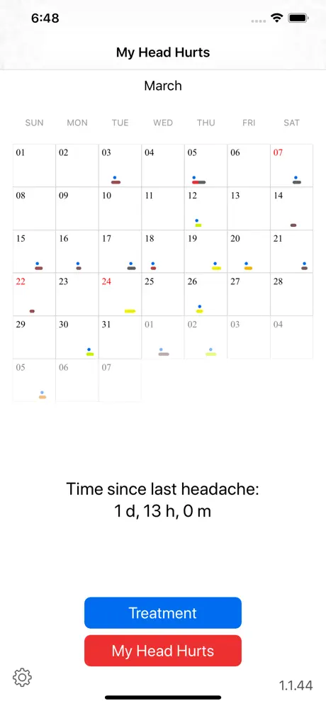 My Head Hurts