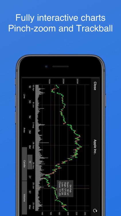 My Stocks Portfolio and Widget