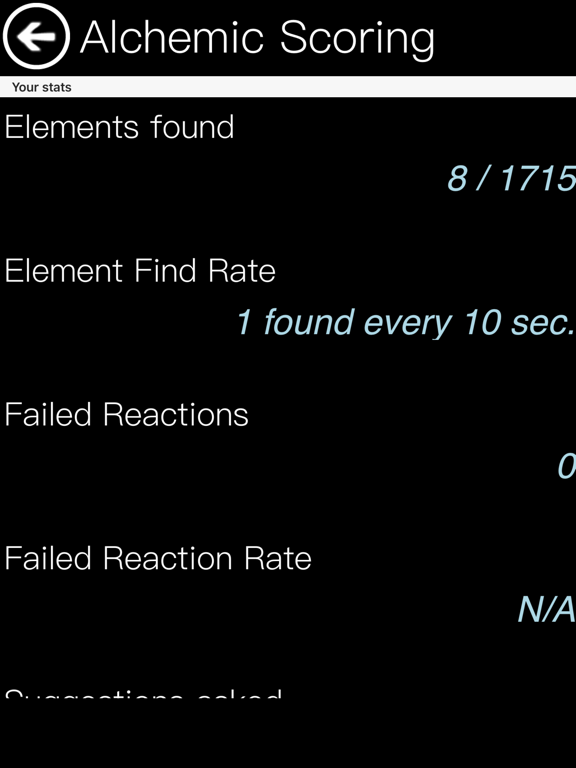 Alchemic Phone-Pocket Alchemy iPad screenshot 10 - Games app