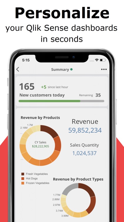 UponBI for Qlik Sense