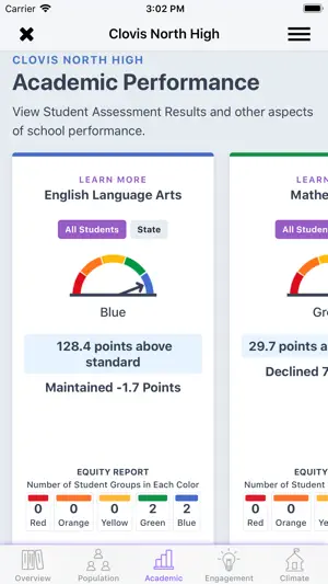 CA Dashboard screenshot 4