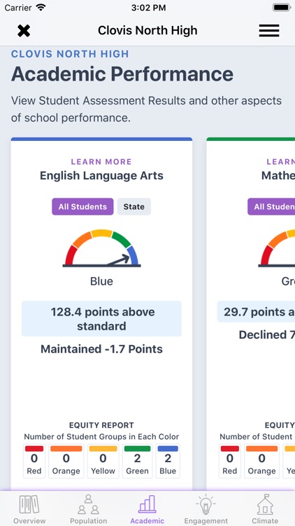 CA Dashboard screenshot-3