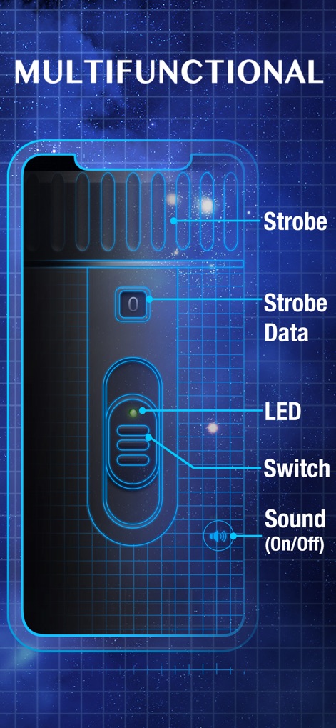 Flashlight ¤ - Questo screenshot diagrammatico illustra chiaramente le molteplici funzioni dell'app, come la modalità Strobo e il controllo dell'interruttore principale. Sono evidenziate sia le aree interattive che la descrizione delle loro specifiche capacità.