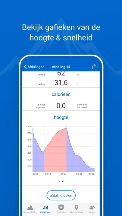 Afdaling - Ski & Snowboard iPhone Ekran Görüntüsü 5