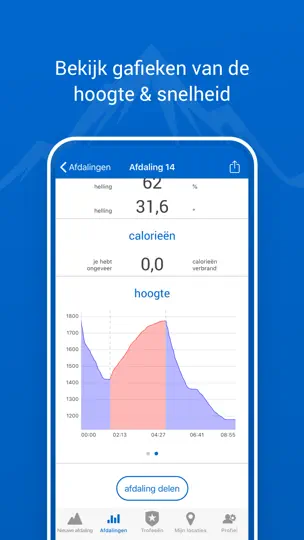Скриншот Afdaling - Ski & Snowboard на iPhone 5