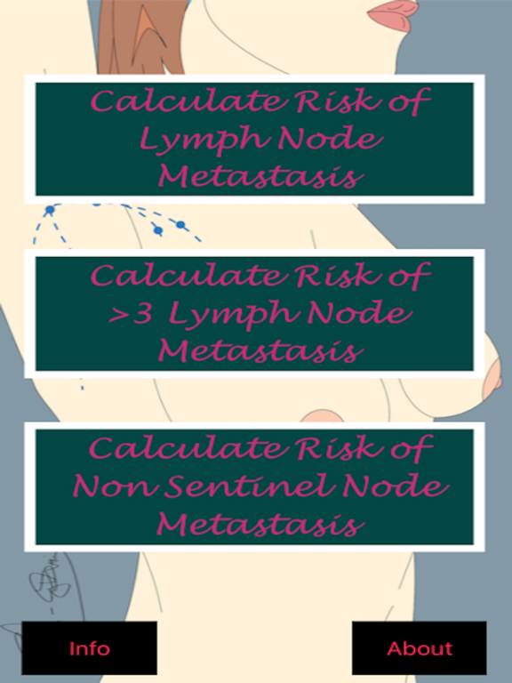 Screenshot #4 pour Breast Cancer LN Status