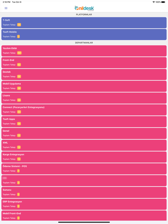 Screenshot #5 pour Nildesk