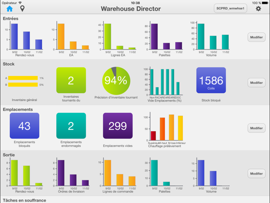 Screenshot #4 pour Infor SCE Warehouse Director