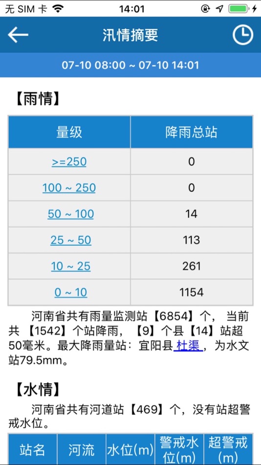 #4. 豫汛通 (iOS) 由: Beijing Huitu Information Technolony Co.,Ltd.